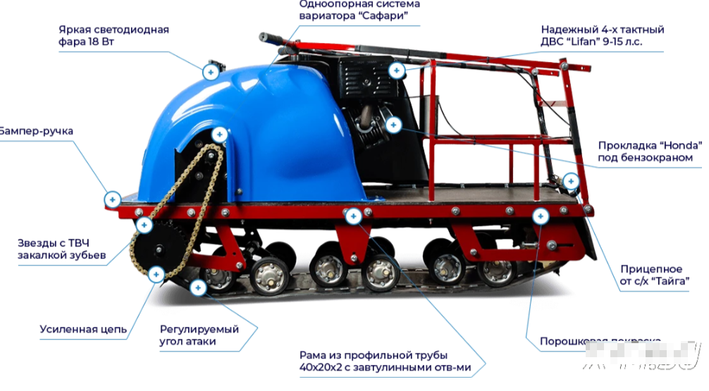 Мотобуксировщик MOTODOG 500, 20  передний привод в Орске