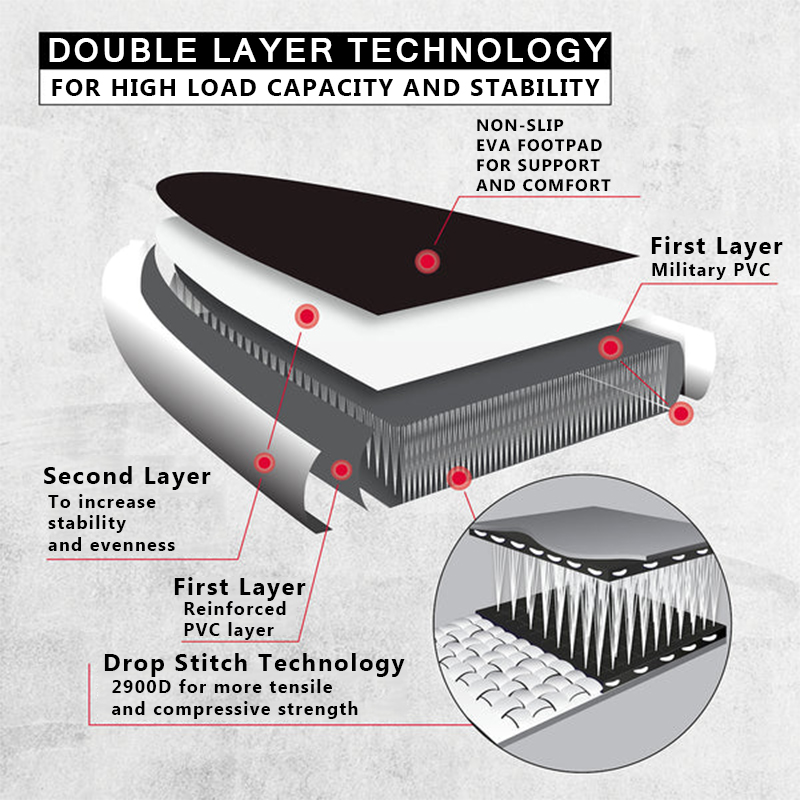 SUP (САП) ДОСКА MISHIMO CARBON DARKSIDE 10.6’ (325СМ) в Орске