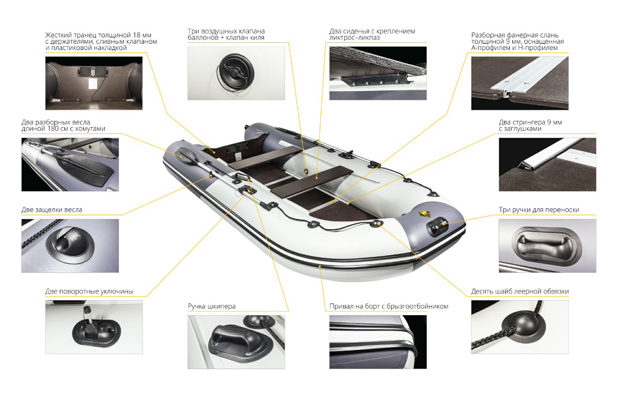 Лодка Ривьера Компакт 3600 СК в Орске