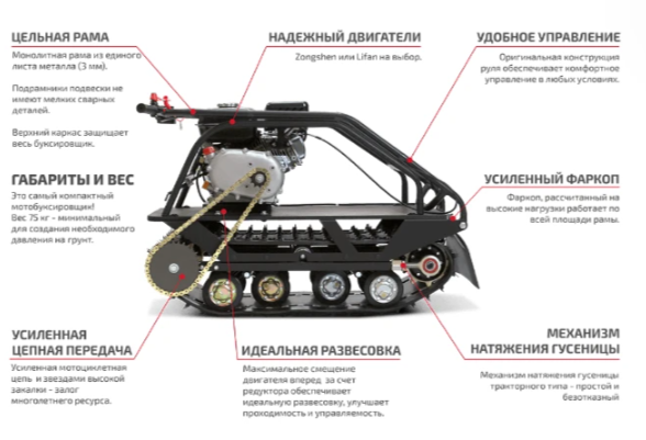 Мотобуксировщик НОРКА 380 MINI 9 л.с. в Орске