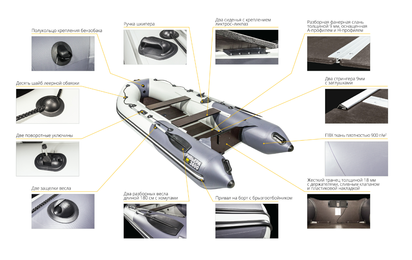 Лодка Ривьера Компакт 3600 СК в Орске