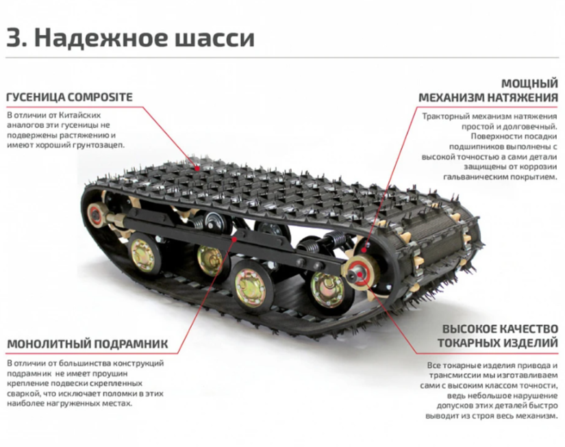 Мотобуксировщик НОРКА 380 MINI 9 л.с. в Орске